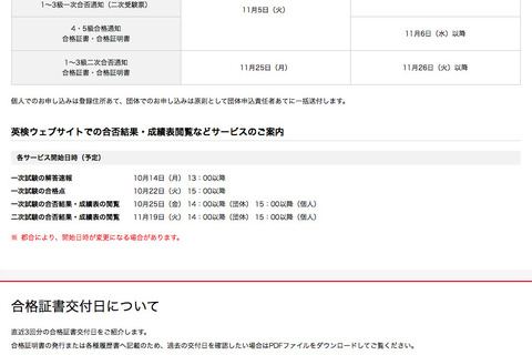 英検、2013年10月13日(2013年度第2回)実施分の解答速報を公開 画像