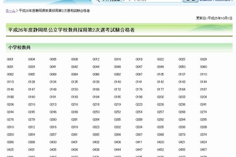 静岡県公立学校教員採用選考試験2014、最終結果発表 画像