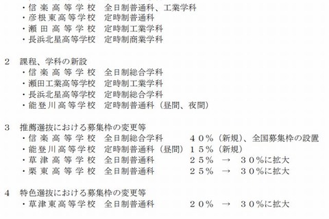 【高校受験2014】滋賀県、県立高校の入試変更点と私立定員 画像