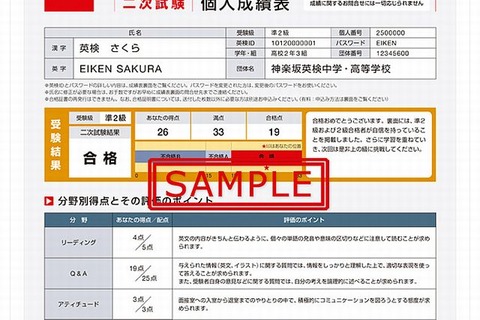 英検、11/10実施の2013年度第2回二次試験の合否結果・成績表の閲覧開始 画像