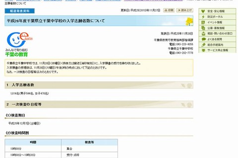 【中学受験2014】県立千葉中の志願倍率は12.7倍 画像