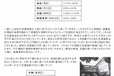 【中学受験2014】男子校の最新入試動向を分析…市進 画像