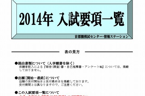 【中学受験2014】入試要項・変更一覧を公表、首都圏模試センター 画像