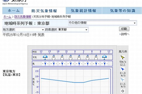 関東、12/18は積雪の恐れ 画像