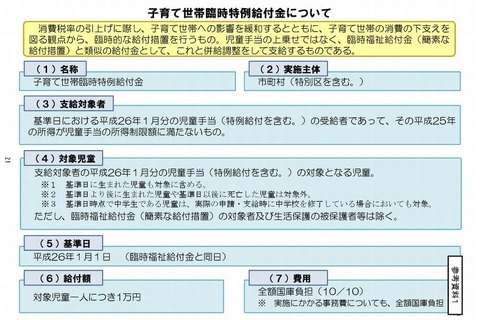 子育て臨時給付金、消費税増税に伴い児童1人に1万円 画像