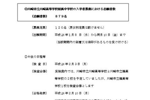 【中学受験2014】川崎市立初の中高一貫校、川崎高校付属中学出願倍率7.33倍 画像