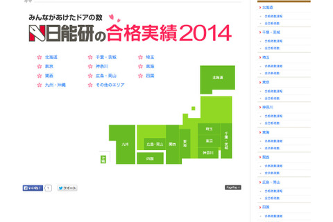 【中学受験2014】日能研が早くも桜蔭、女子学院、雙葉、フェリスの合格者数公開 画像
