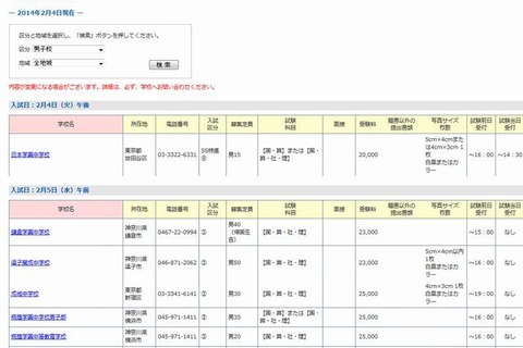 【中学受験2014】今から出願可能な学校一覧…渋渋など128試験 画像