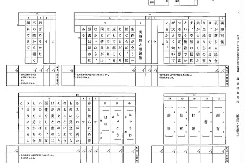 【高校受験2014】大阪府公立高校2/20前期選抜＜国語＞解答速報 画像