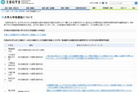 【大学受験2014】大雪の影響を受けた受験生へ24大学が対応…慶大も追試 画像