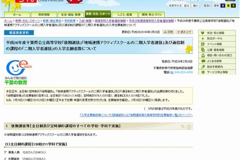 【高校受験2014】千葉県公立高（後期）志願状況…41校で定員割れ 画像