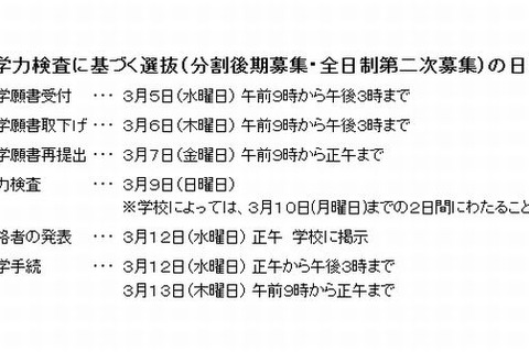 【高校受験2014】東京都立高校、全日制39校で2次募集 画像