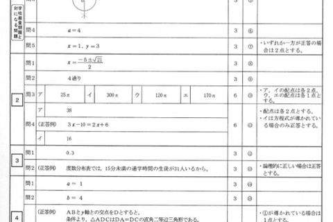 【高校受験2014】北海道公立高校3/5学力検査＜数学＞解答速報 画像