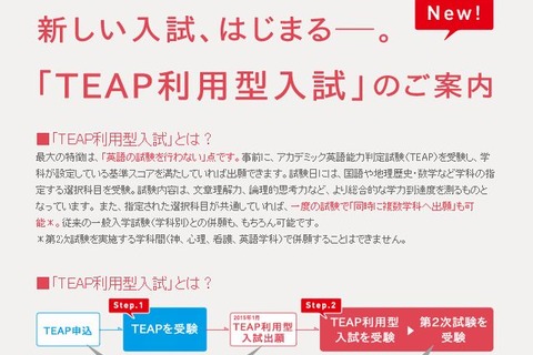 【大学受験2015】上智大がTEAP利用型入試を導入、外部テストで英語力を判定 画像