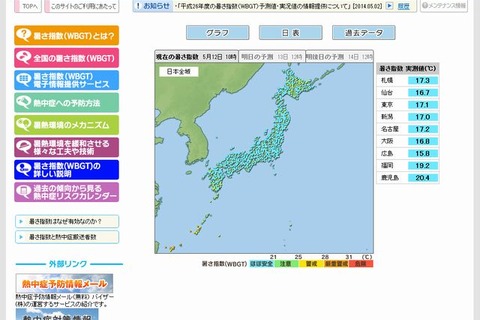 環境省、5/12より全国840地点の「暑さ指数」を提供 画像