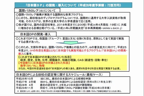国際バカロレア、日本語科目に「数学」「物理」を追加 画像