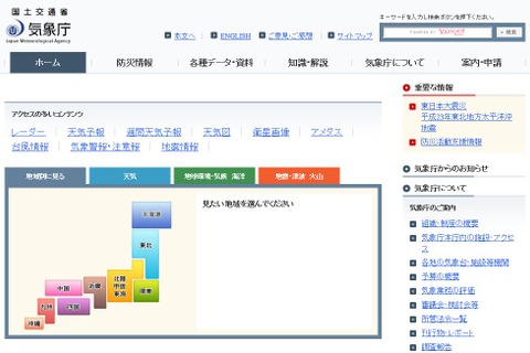 気象庁、熱中症に関するサイトを開設…5/20より高温注意情報など発表 画像