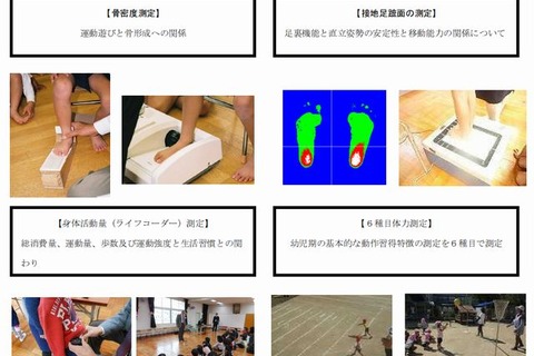 文科省、幼児期の運動促進実践報告…28事例を紹介 画像