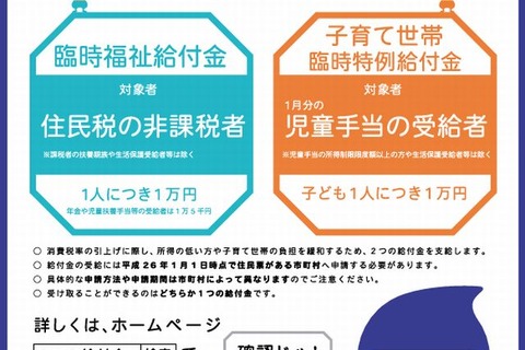 子育て臨時給付金の申請は忘れずに 画像