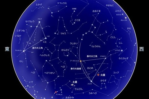 うしかい座流星群が6/27極大、月明かりなく好条件 画像