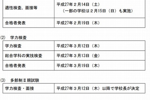 【高校受験2015】兵庫県公立高校の入試日程発表、一般入試は3/12 画像