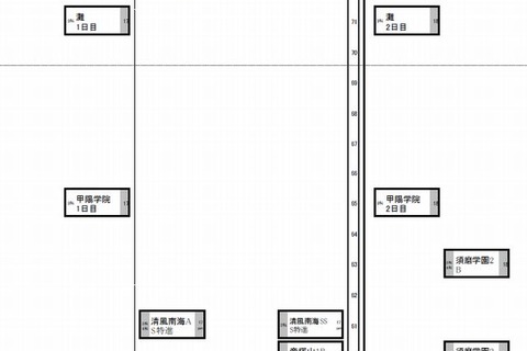 【中学受験2015】日能研「予想R4偏差値一覧」関西7/30版 画像