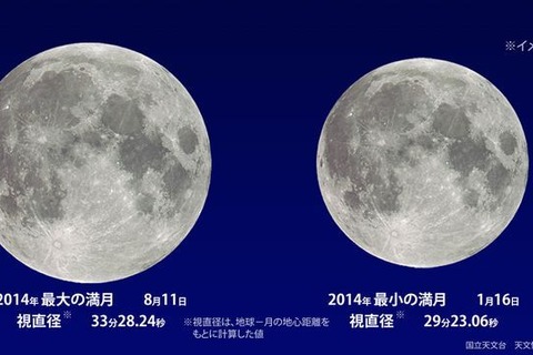 スーパームーンって何？ 2014年最大の満月は8/11午前3時 画像