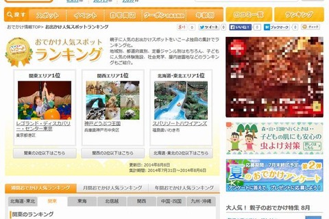 【夏休み】親子でおでかけ人気ランキング、1位「レゴランド」 画像