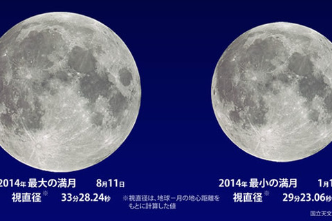 今夜、2014年最大の満月「スーパームーン」 画像