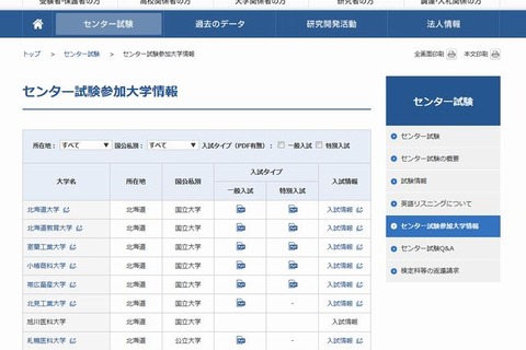 【センター試験2015】参加大学情報のページ公開 画像