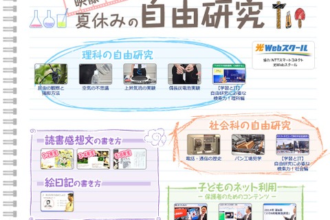 夏休みの宿題 総まとめ…自由研究・読書感想文・工作 画像