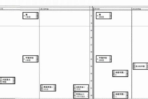 【中学受験2015】日能研「予想R4偏差値一覧」関西8/31版 画像