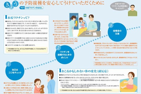 水ぼうそうワクチンが定期化、10/1より無料に 画像