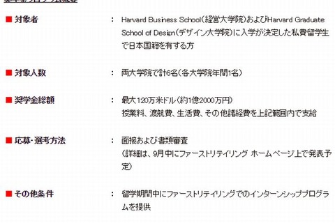 ユニクロ、ハーバード大学院留学に奨学金…総額1.2億円 画像