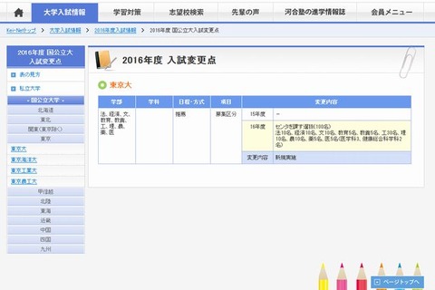 【大学受験2016】東大で推薦導入、京大早慶でも入試変更 画像