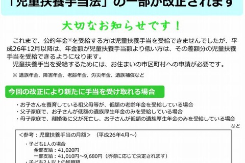 児童扶養手当法12/1より一部改正、厚労省がQ＆A掲載 画像