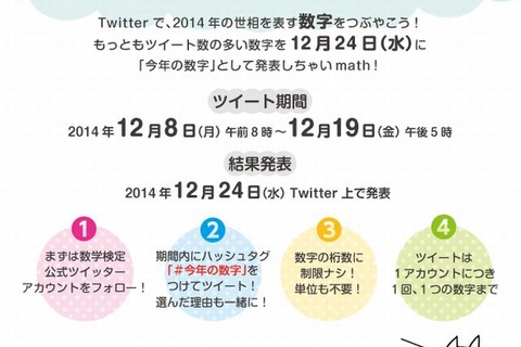 日本数学検定協会、今年の世相を表す「数字」をTwitterで募集 画像