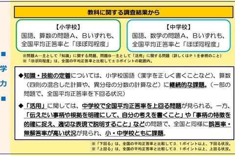 【全国学力テスト】札幌市が実施報告書を公表、全国平均と「ほぼ同程度」 画像