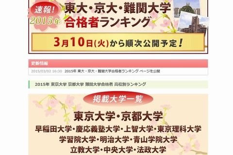 【大学受験2015】東大・京大・難関大学合格者ランキング…インターエデュが速報 画像