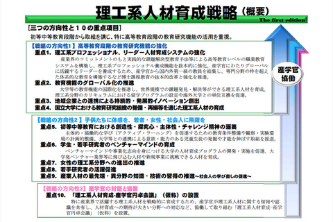 文科省、理工系人材の戦略的育成にむけた方向性と重点項目を発表 画像