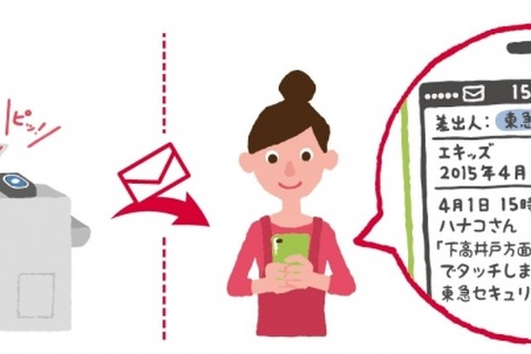 子どもの乗車情報が届く「エキッズ」東急線全線で利用可能に 画像