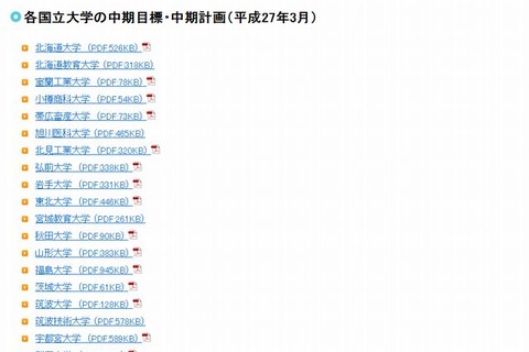 東大・京大など86国立大学の中期目標…文科省 画像