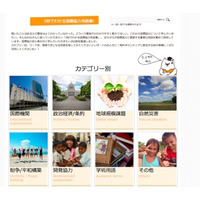 ぼらぷら「国際協力用語集」292語を公開…大学生のレポートにも 画像