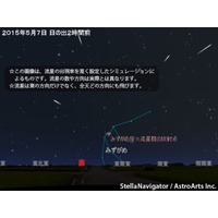 【GW】みずがめ座η流星群、5/6-7に極大…明け方が観察チャンス 画像