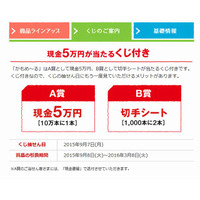 暑中・残暑見舞はがき「かもめーる」6/1発売…A賞は現金5万円 画像