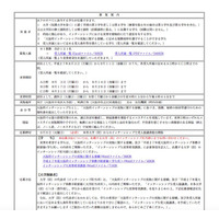 大阪府、大学生・院生対象のインターンシップを8-9月実施…計121人を募集 画像