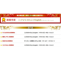 イード・アワード2015「子ども英語教材」満足度No.1は「こどもちゃれんじEnglish」「スマイルゼミ」 画像