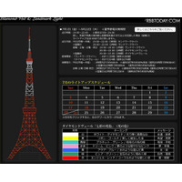 東京タワー、9/22まで65～85％節電ライトアップ 画像