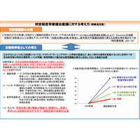 教職員定数の削減案に対し、文科省が反論資料を公表 画像