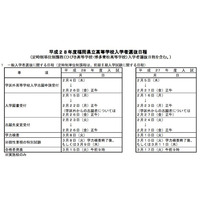 【高校受験2016】福岡県立高校の入試日程発表、一般入試は3/8 画像